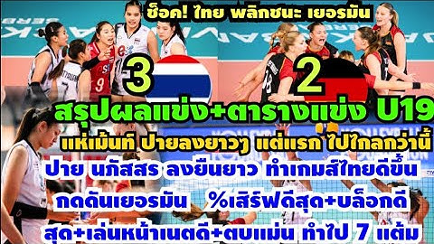 คนไทยเฮ! ได้ดีใจ กระหึ่ม #U19ไทย พลิกชนะ เยอรมัน เข้าชิง13-14  สรุปผลแข่งU19 ปายลงนาน ทีมเปลี่ยนดี