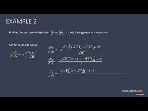 DERIVATIVES OF PARAMETRIC