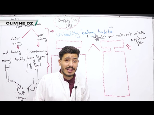 Safety First (الجزء الثاني الشعب العلمية)-اللغة الإنجليزية24#