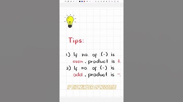 Multiplying Integers | Algebra | Math Bits #mathematics #integers #algebra1