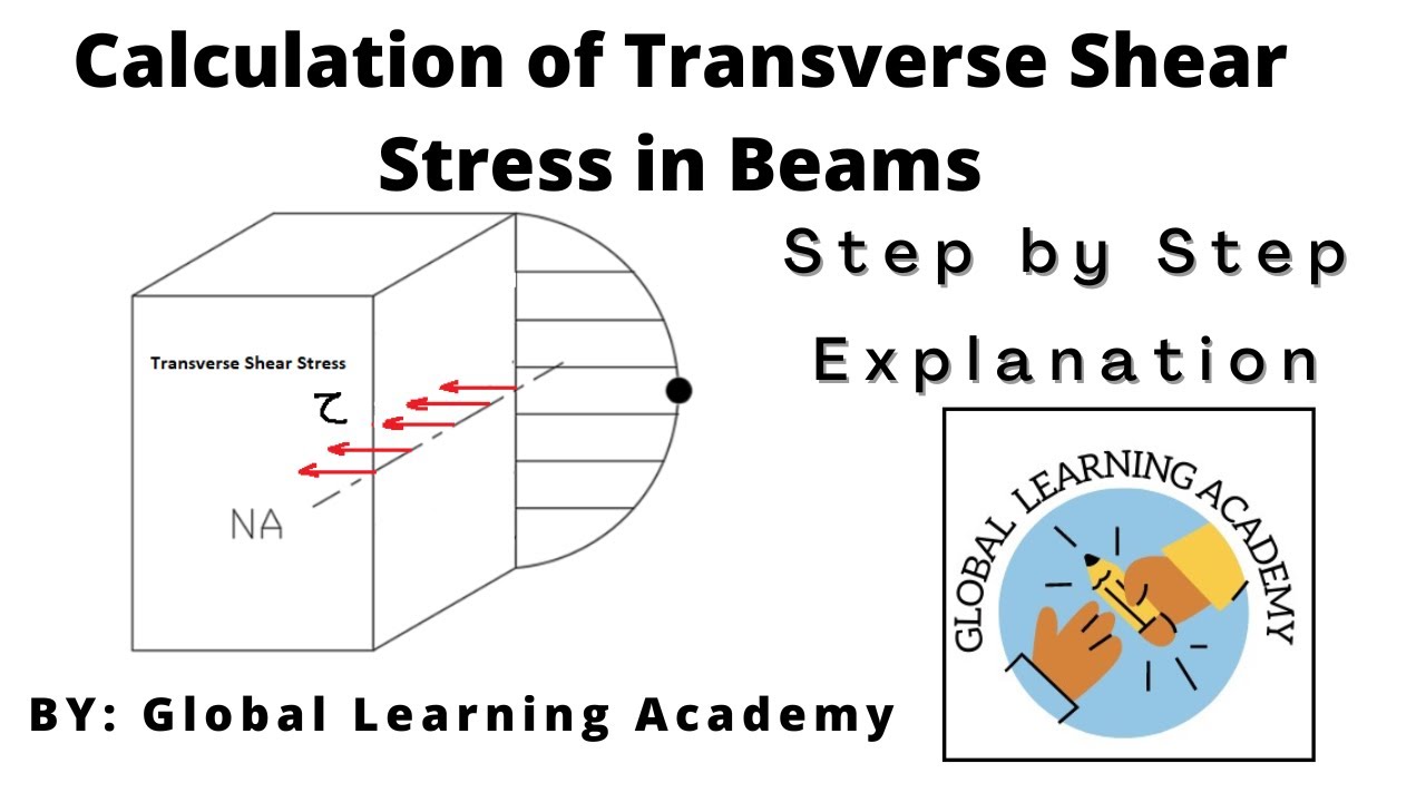 Shear force carried by one third of section of beam under a shear force V