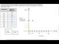 Modeling Half-Life Graphs Using Francium-223 Data