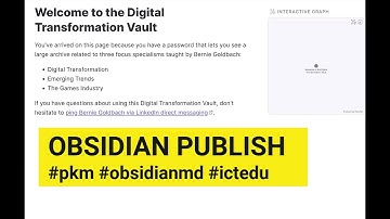 Using Obsidian Publish