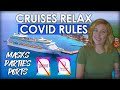 Covid Protocols Keep Relaxing Onboard! Both for Crew and Cruisers ⚕️ But what about going ashore?!