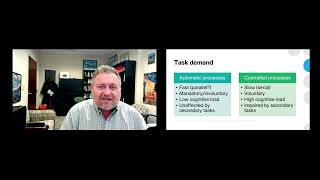Cognitive Psych Chapter 5 Part 1 Cognitive Control