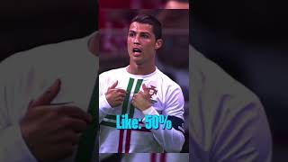How much do you like Ronaldo 🐐 #viral #cristianoronaldo #ronaldo #realmadrid #barcelona