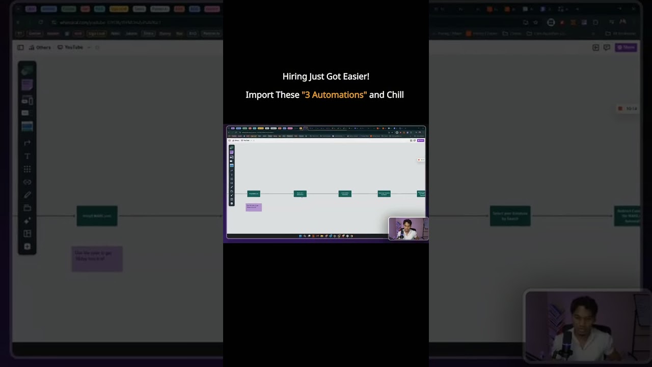 Discover the power of automation with Make.com!
