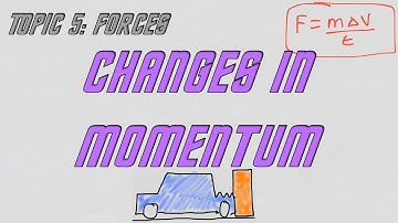 AQA GCSE Physics (9-1): Changes in Momentum.