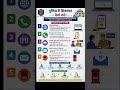 👉 पुलिस में कंप्लेंट कैसे करे ! #explore #saveforthefuture