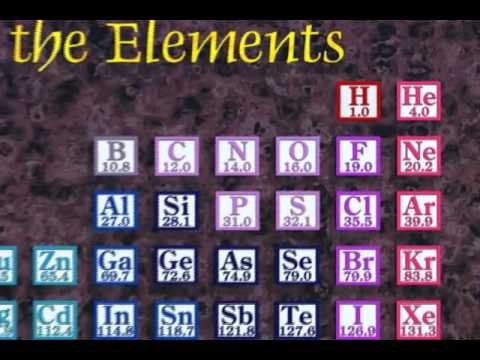 Periodic_Table_H...