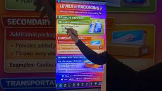 Levels of Packaging ✅Quick Shot🔥🔥| Class 12 BST| #Class12BusinessStudies #marketingmanagement#cbse