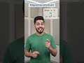 Ai shortcut 🙂🤣 Polynomial shortcut 1