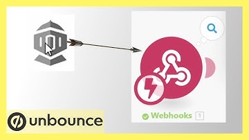 HOW TO trigger a WEBHOOK when an element is clicked in UNBOUNCE
