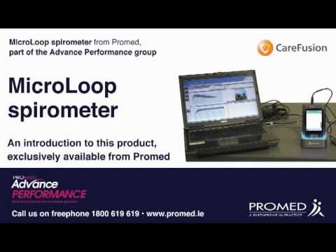 Promed MicroLoop Spirometer.mp4