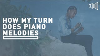 How Lil Baby - My Turn Does Piano Melodies screenshot 3