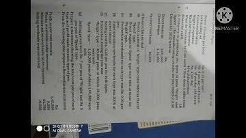 Kuk question paper (cost accounting)