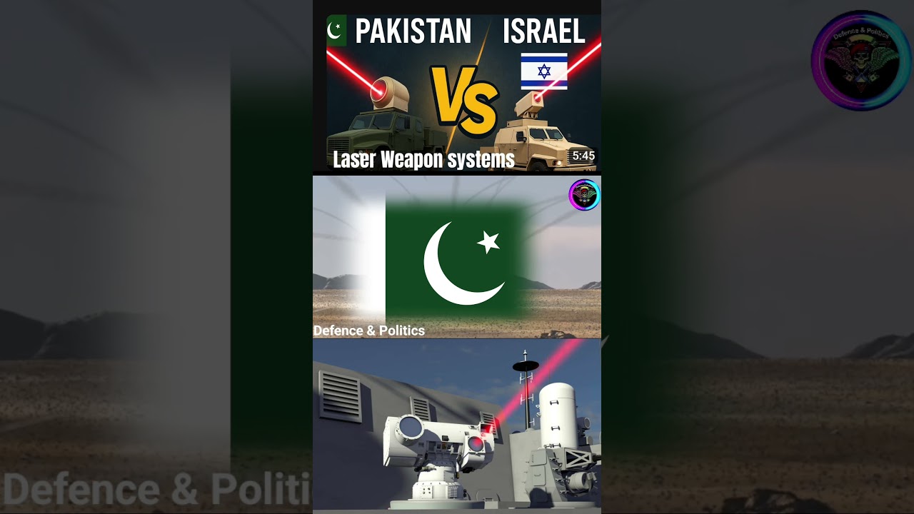 America, China , Pakistan Israel, Russia and India's laser Weapon systems  part 1 