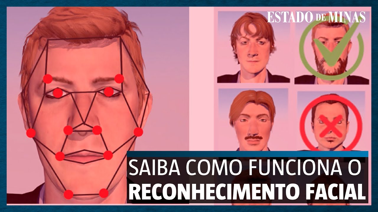Reconhecimento facial: entenda como funciona essa tecnologia - YouTube