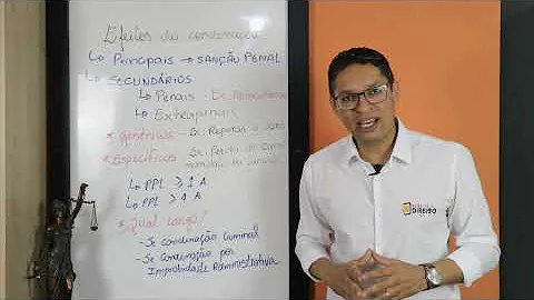 Em que hipóteses a Constituição admite a perda do cargo de magistrado?