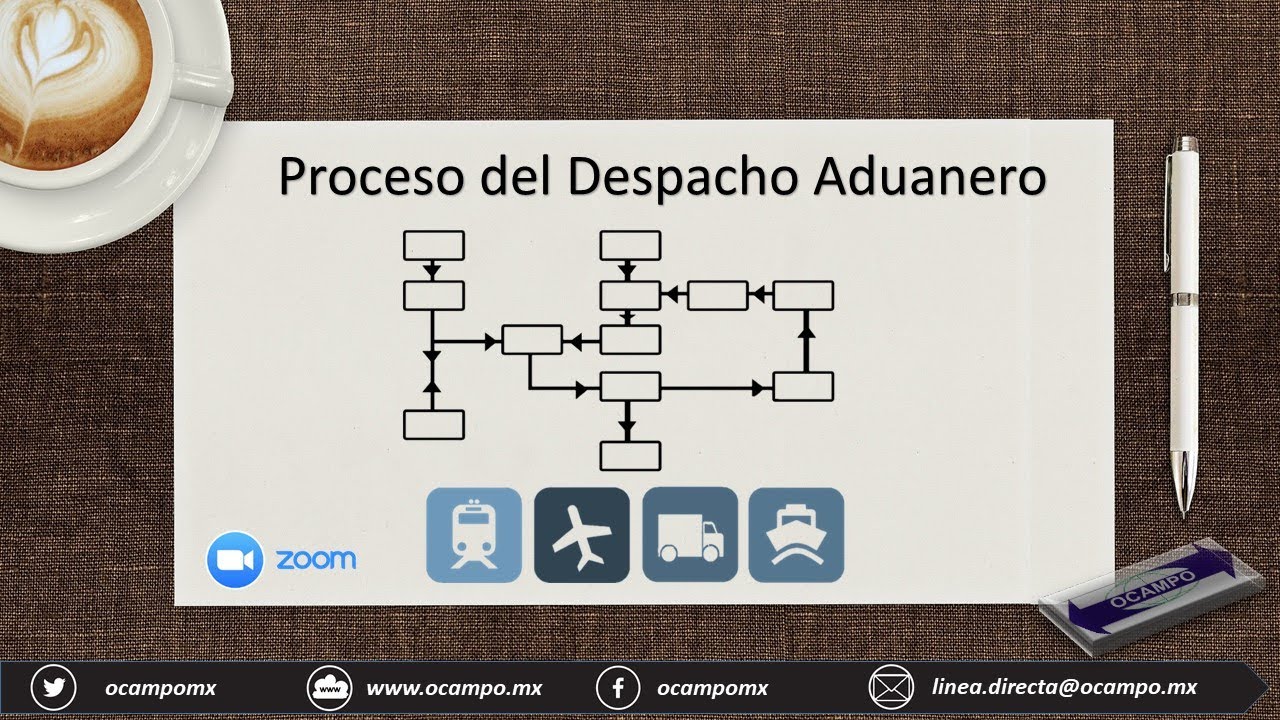 Proceso del Despacho Aduanero