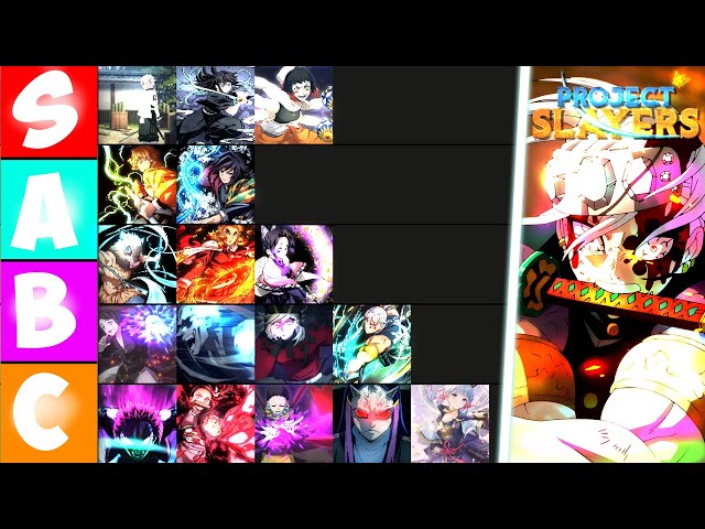 Project Slayers Breathing Tier List: Best Breathing [UPDATE 1.5