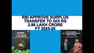 RBI surplus transfer to Govt of India