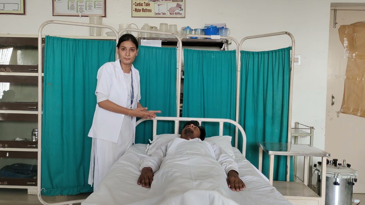 RANGE OF MOTION EXERCISES- PROCEDURE