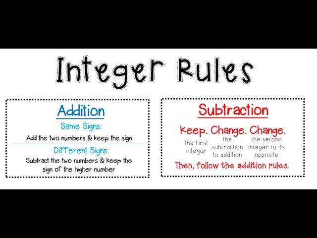Integers Rules Addition And Subtraction