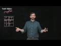 Mastering Truth Tables: Analyzing Logical Statements in Mathematics and Philosophy