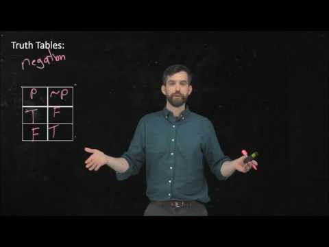 Video: Zijn conjunctie en disjunctie?
