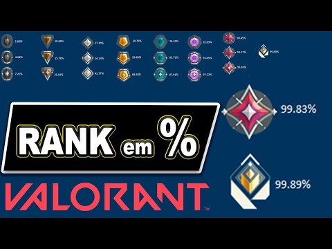 Confira todos os elos ou patentes do VALORANT - VALORANT Zone