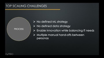Challenges of ML at Scale + Hierarchical Forecasting w/ scikit-hts: Data Science on AWS Sept Webinar