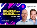 How to build a technical strategy that solves business problems with rob zuber 166