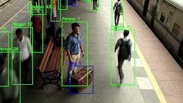 Crowd Sense AI | Detect abandoned bags, unattended luggage in real time | Neuronetic Vision