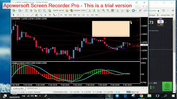 The Best Binary Options Strategy 2018 85-90% success rate!