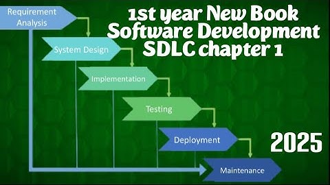 Software Development |SDLC |ICS|1st year Computer Science New Book 2025 |Chapter 1 | Lecture 1