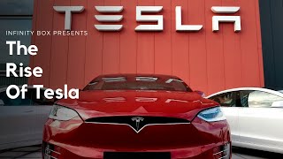 The Rise Of Tesla - How Elon Musk Built Tesla From a Dreadful Company To a Wall Street Darling?