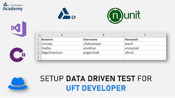 Data Driven Test using Visual Studio