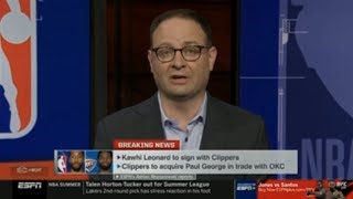 [BREAKING NEWS] Adrian Wojnarowski STRONG REACTION to Kawhi Leonard to sign with Clippers