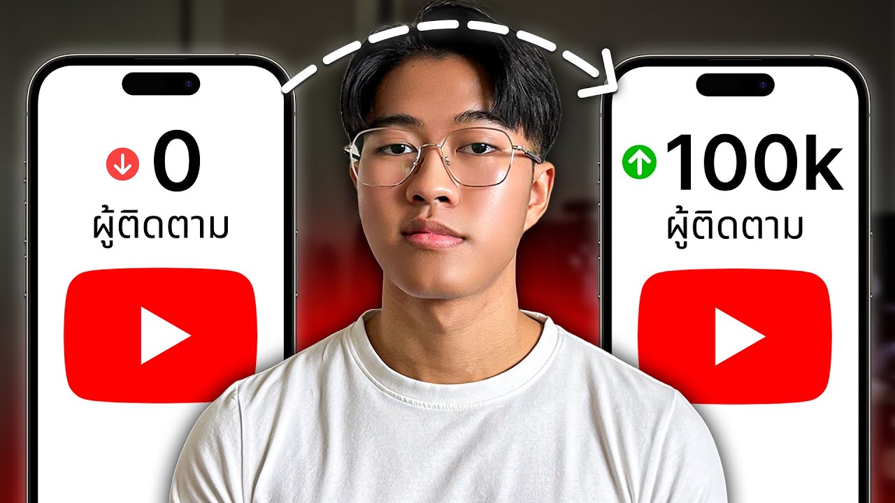 ถ้าผมต้องเริ่มทำ YouTube ใหม่ในปี 2026 ผมจะทำแบบนี้ (5 เทคนิคช่องโต)