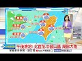 【婷育氣象報報】白天雨勢稍緩多雲陰 午後對流又旺盛│中視晨間氣象 20240522