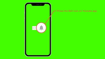 iPhone x bell icon intro Tamplate no copyright