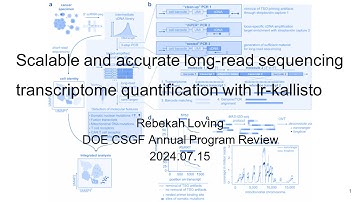 DOE CSGF 2024: Scalable and Accurate Long-Read Sequencing Transcriptome Quantification with Ir-Ka...