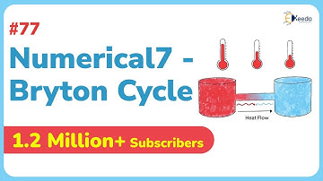 Numerical 7: Bryton Cycle in Gas Turbine Cycle (Bryton Cycle) | GATE Application of Thermodynamic