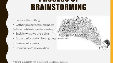 Risk Identification Brainstorming AD Final