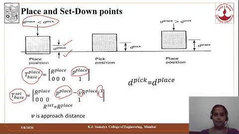 Pick and Place operation for robot trajectory planning