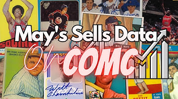 COMC - May 2023 Sports Card Sales Data (Flipping Cards)
