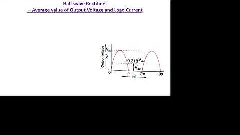 Half wave rectfier Average values