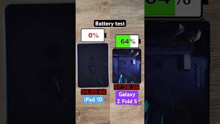 iPad 10th Gen vs Galaxy Z Fold 5 battery test