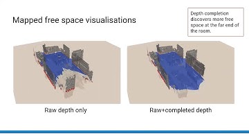 Volumetric Occupancy Mapping With Probabilistic Depth Completion for Robotic Navigation